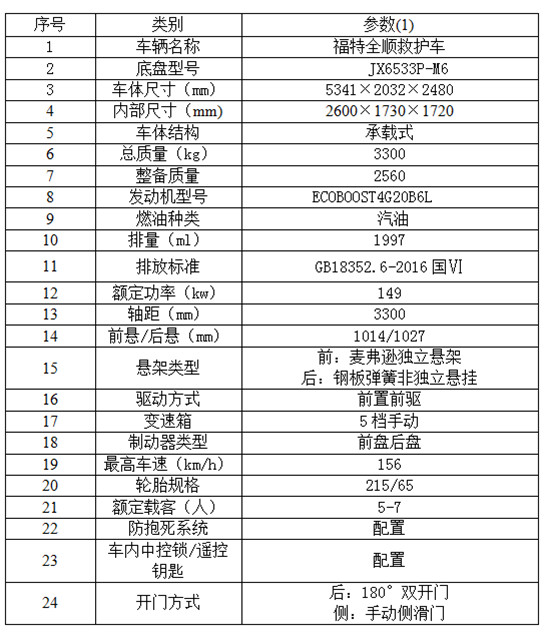 福特新全順V362中軸救護車