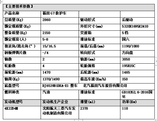 福田G7救護(hù)車